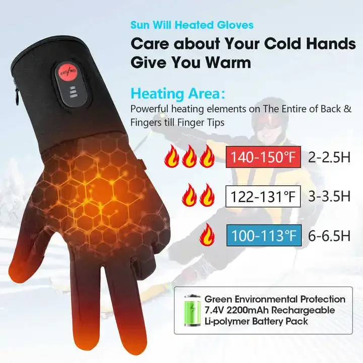 Zimowe rękawice dotykowe do ja – Touch Screen Gloves recenzja i cena