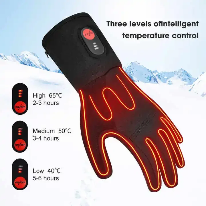 Zimowe rękawice dotykowe do ja – Touch Screen Gloves recenzja i cena